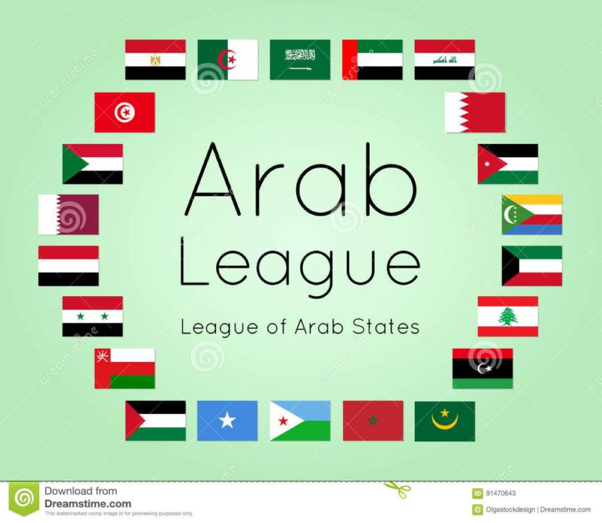 السفراء العرب يناقشون الإبادة الجماعية الصهيونية وسياسة التجويع