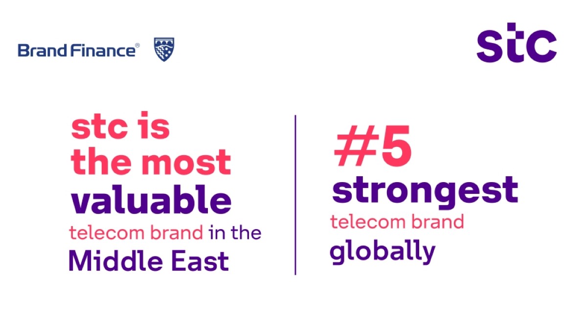 stc the most valuable telecom brand in Mideast: Brand Finance Global 500 |  kuwaittimes