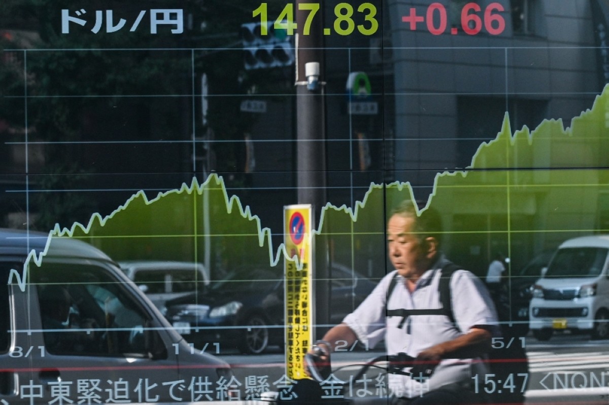 Overseas investors turn bearish on Japan equities after brutal sell-off |  Kuwait Times Newspaper