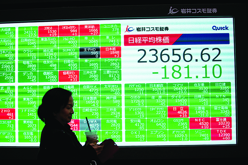 A pedestrian walks past a stock indicator board showing Nikkei 225 share price closing numbers for the Tokyo Stock Exchange in Tokyo on December 30, 2019. - Tokyo's benchmark Nikkei index finished 2019 more than 18 percent higher over the year, boosted recently by hopes for progress between the US and China over trade talks. (Photo by Behrouz MEHRI / AFP)