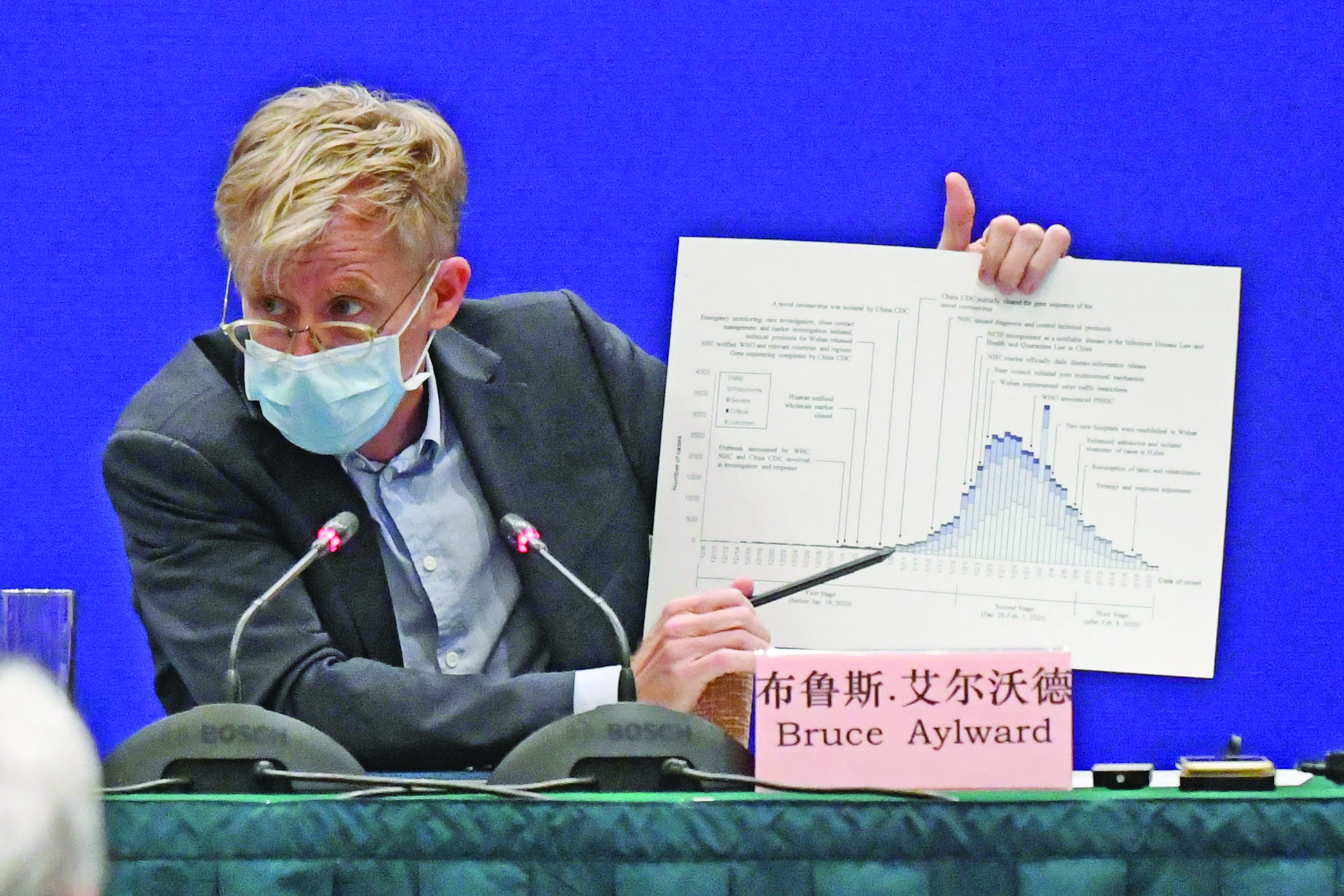 Bruce Aylward, head of the WHO-China Joint Mission on COVID-19 speaks at a press conference about the COVID-19 coronavirus outbreak, in Beijing on February 24, 2020. - The novel coronavirus has spread to more than 25 countries since it emerged in December and is causing mounting alarm due to new outbreaks in Europe, the Middle East and Asia. (Photo by MATTHEW KNIGHT / AFP)