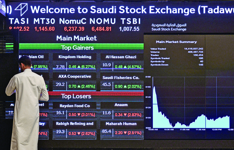 (FILES) A file photo taken on December 12, 2019 shows a view of the exchange board at the Stock Exchange Market (Tadawul) bourse in Riyadh displaying Aramco shares on the second day of their trading. - Energy giant Saudi Aramco said on Sunday its net profit for the second quarter plunged a massive 73 percent year-on-year due to sharply lower oil prices. (Photo by FAYEZ NURELDINE / AFP)