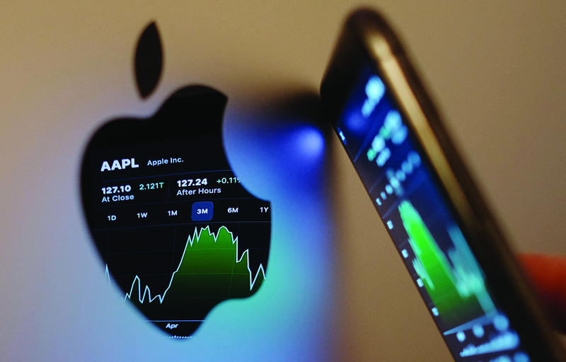 LOS ANGELES: This illustration photo taken on Monday shows the Apple stock market ticker symbol AAPL displayed on an iPhone screen and reflected in the logo of an iMac computer in Los Angeles. - AFPnnn