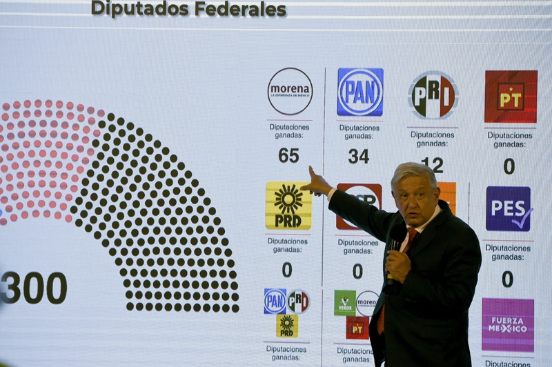 MEXICO CITY: Mexican President Andres Manuel Lopez Obrador shows the results of Sunday's midterm elections at the National Palace in Mexico City yesterday. - AFPnnn
