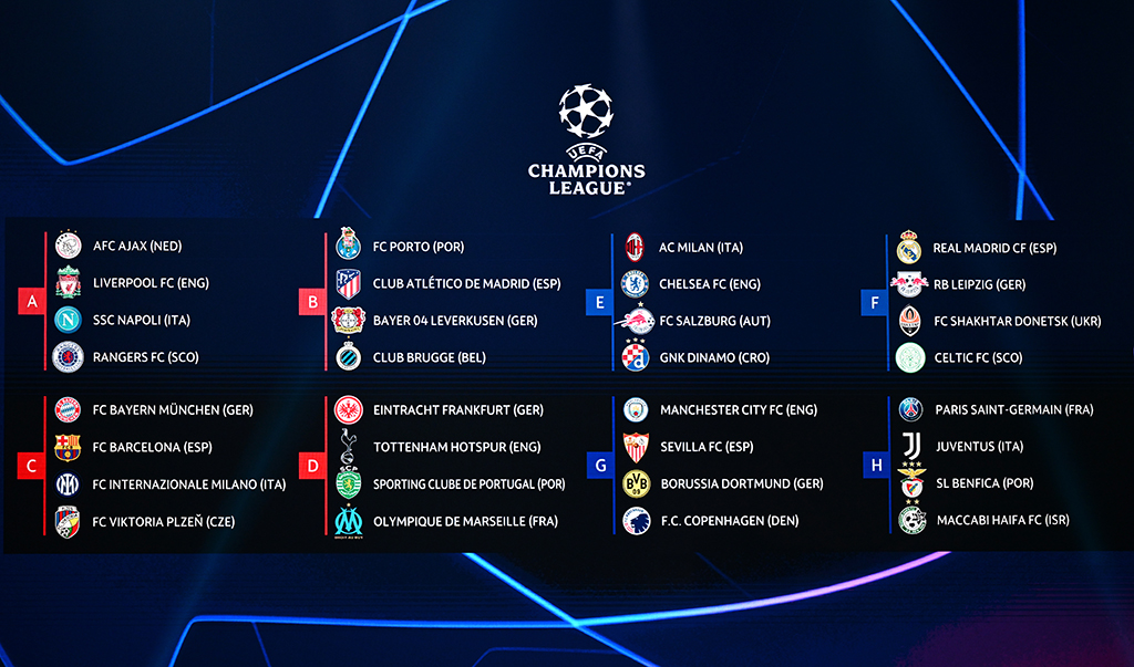 ISTANBUL: A screen displays the fixtures for the group stage of the UEFA Champions League football cup after the draw for the 2022/2023 UEFA Champions League football tournament in Istanbul. – AFP