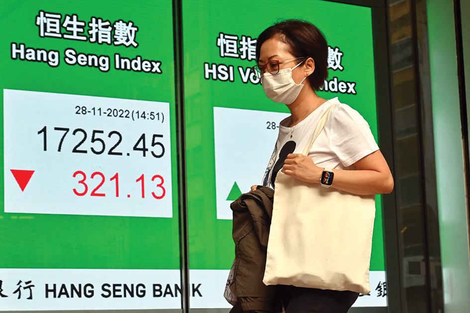 HONG KONG: A pedestrian passes a sign showing the numbers for the Hang Seng Index on Nov 28, 2022. - AFP